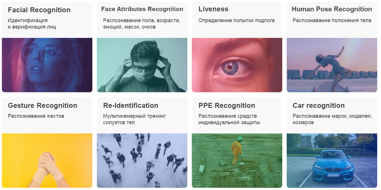 Видеоаналитика